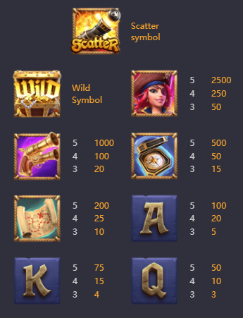 pg slot queen bounth slotxo สล็อตแตกง่าย