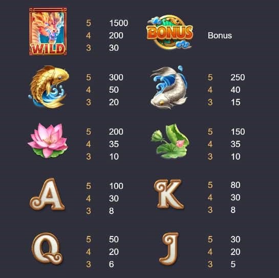 symbols-dragon-legend