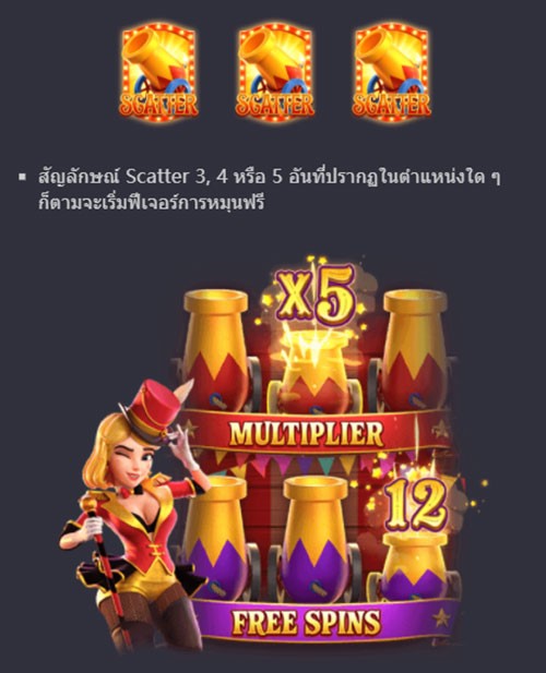 สล็อต pg slot slots สล็อตแตกง่าย บ่อย สล็อตโจ๊กเกอร์ Circus Deligh wallet