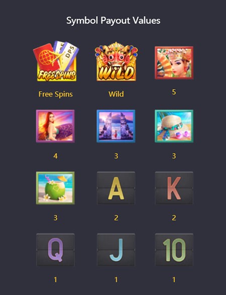 สล็อตออนไลน์ bali-vacation-pg-slot สล็อตพีจี Pgslots