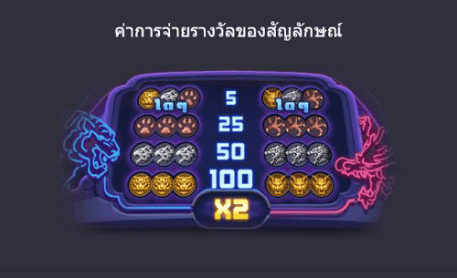 สล็อตเว็บตรง PG Slot True Wallet